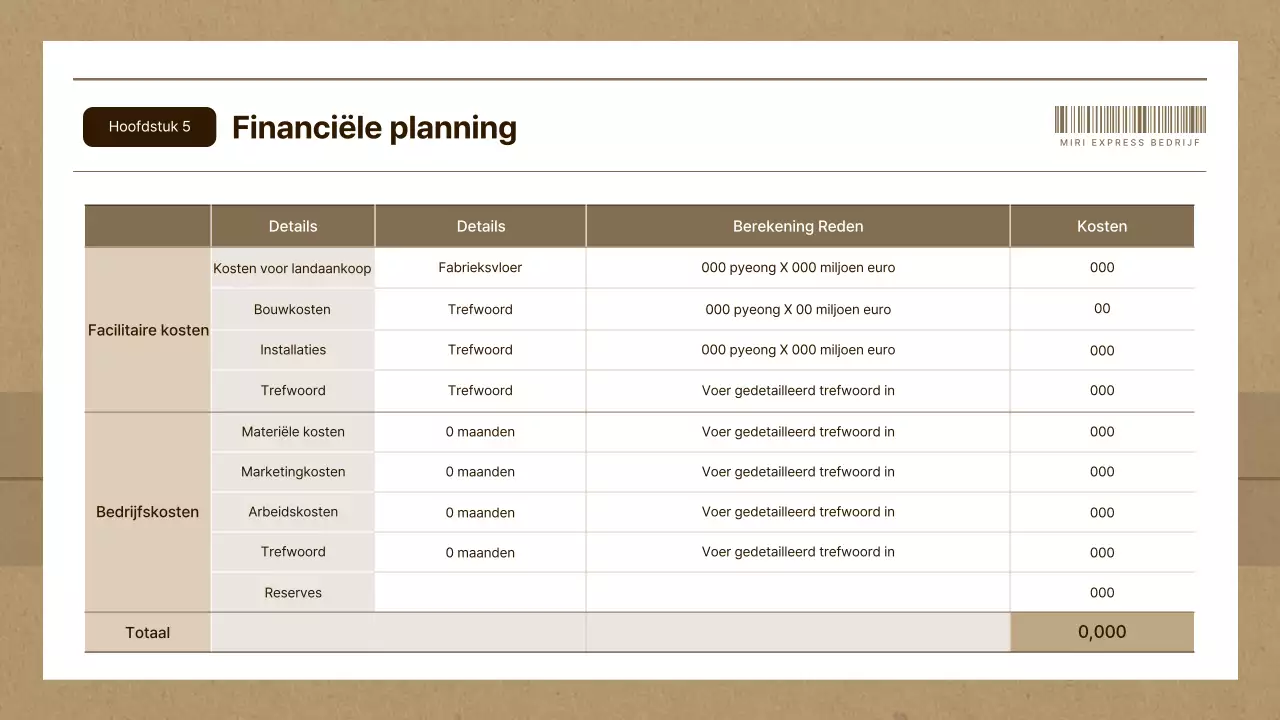 Eenvoudig bedrijfsplan voor koeriersbedrijf in bruin en beige