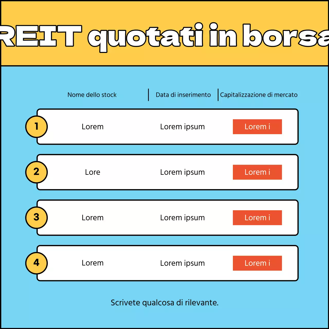 Una semplice guida gialla e azzurra all'investimento in REIT immobiliari