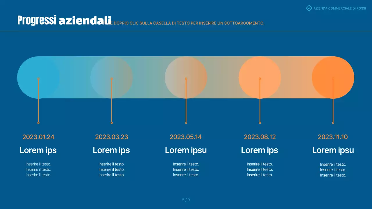 Una semplice scheda di valutazione blu e arancione