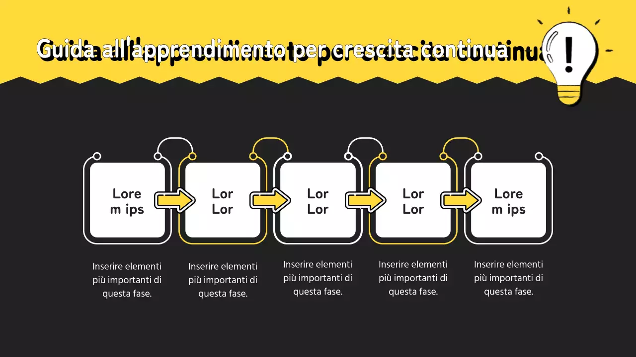 Guida all'apprendimento moderno in giallo e nero