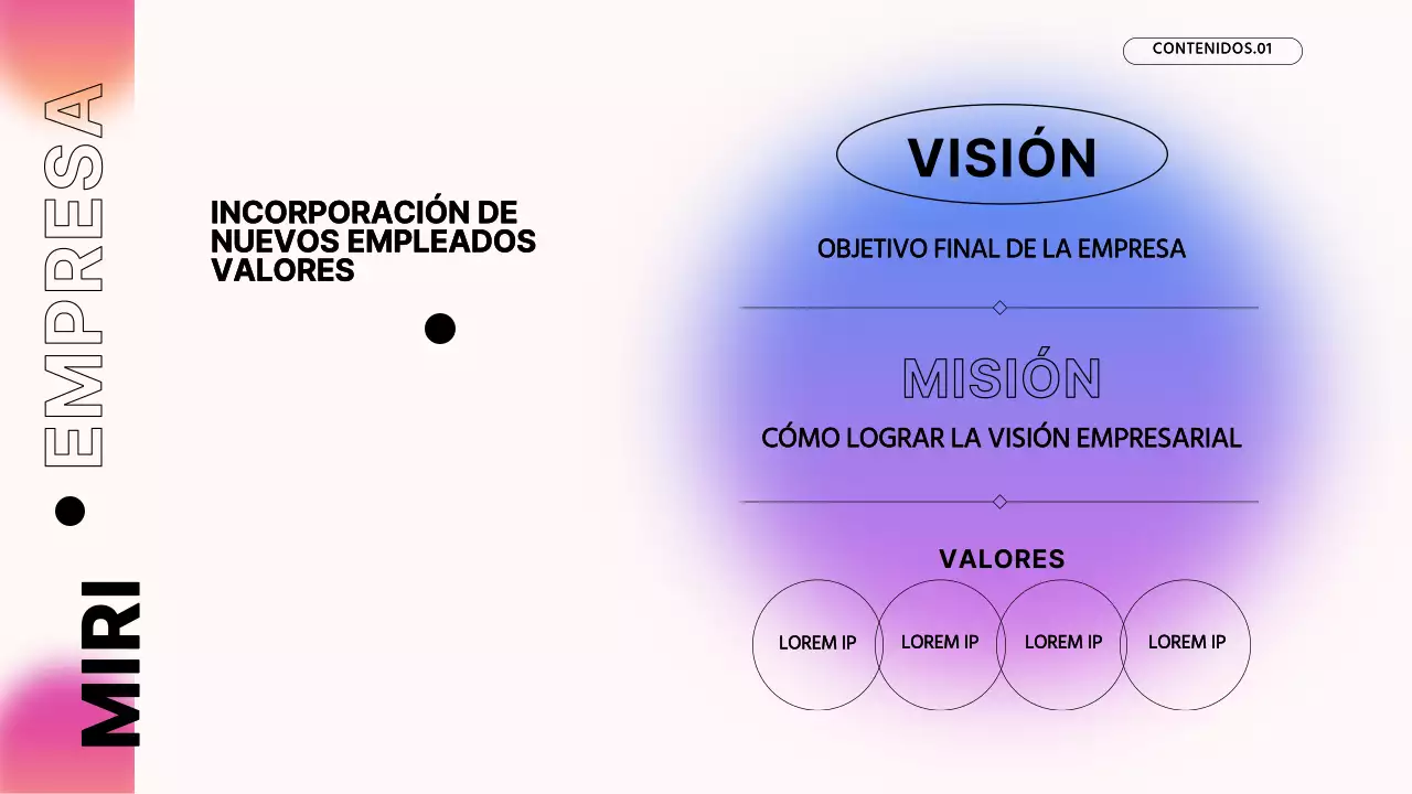 Material didáctico para el seminario de nuevos empleados de Pink's Modern Company