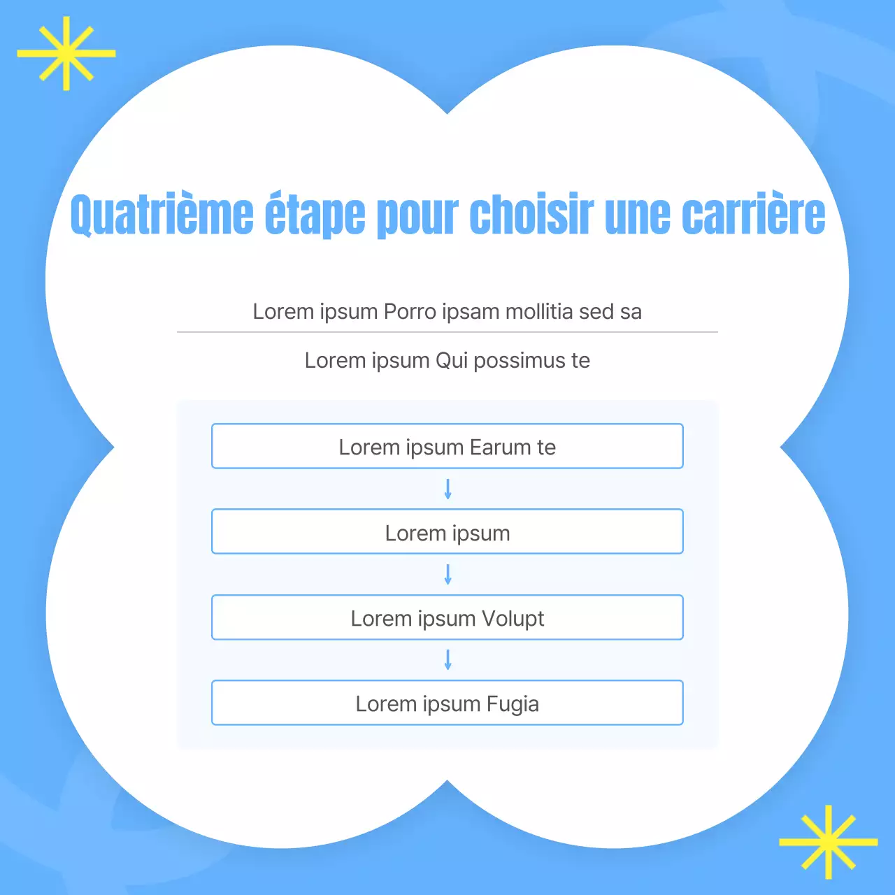 Un guide de conseils kitsch bleu clair et jaune