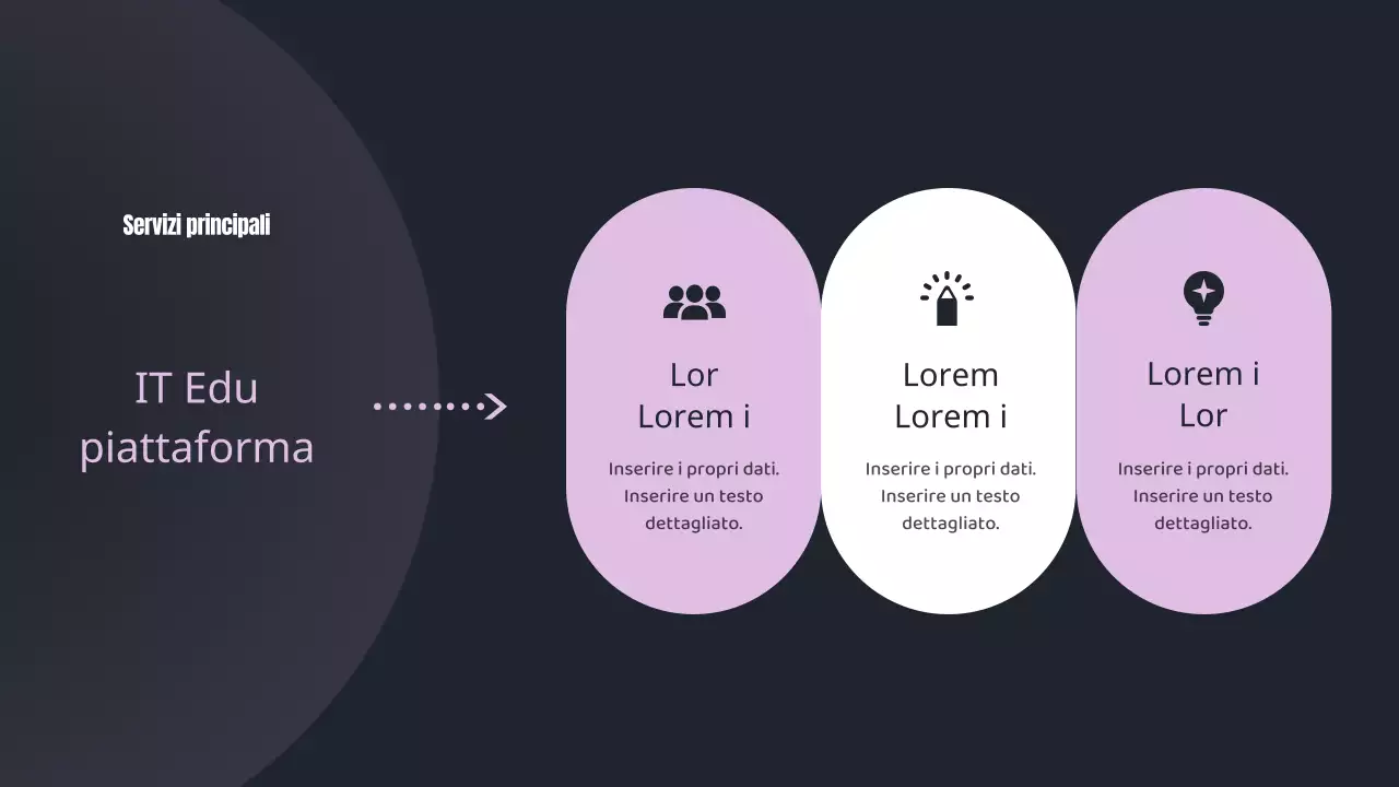 Rapporto di performance di fine anno di tendenza di Mauve Point