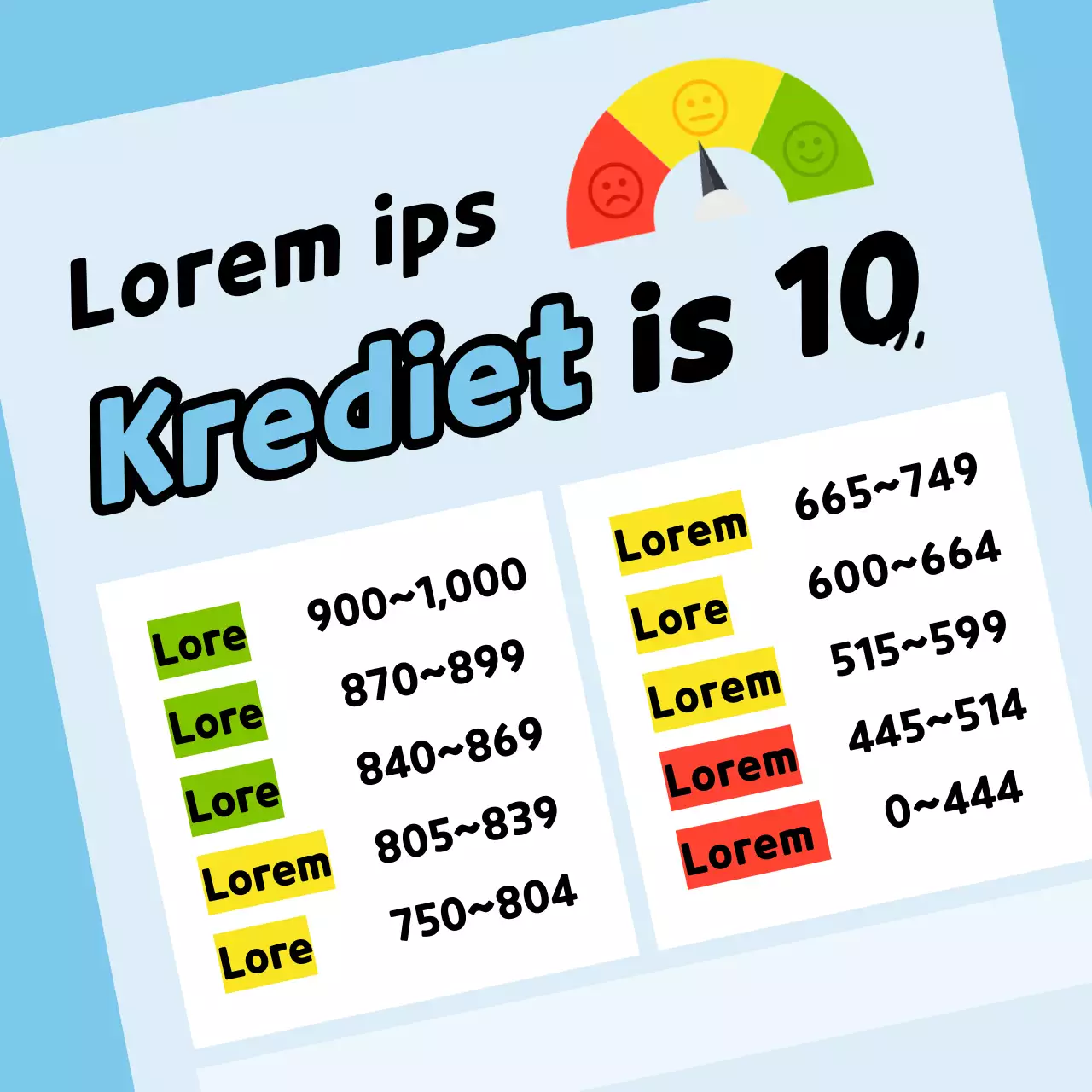 Eenvoudige, lichtblauwe informatie over het beheer van je kredietscore