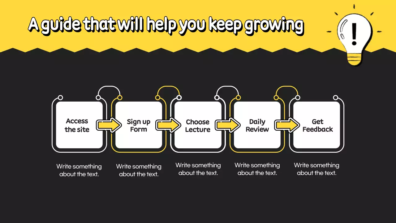 Yellow Modern Education Guide Presentation