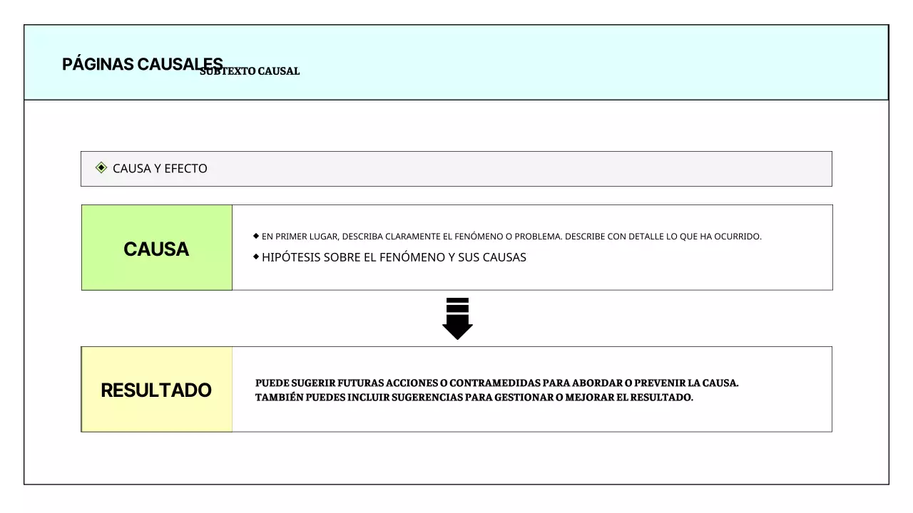 Un sencillo informe imprimible en azul claro y chartreuse