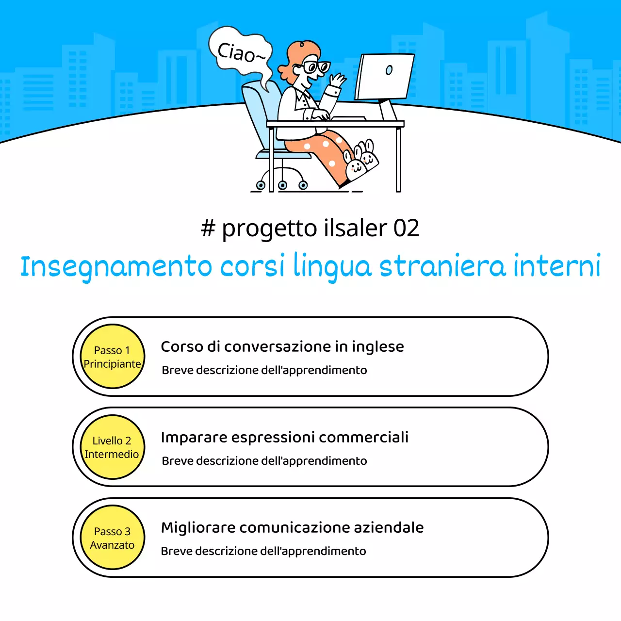 Guida a un semplice programma di formazione sul lavoro di colore blu e giallo