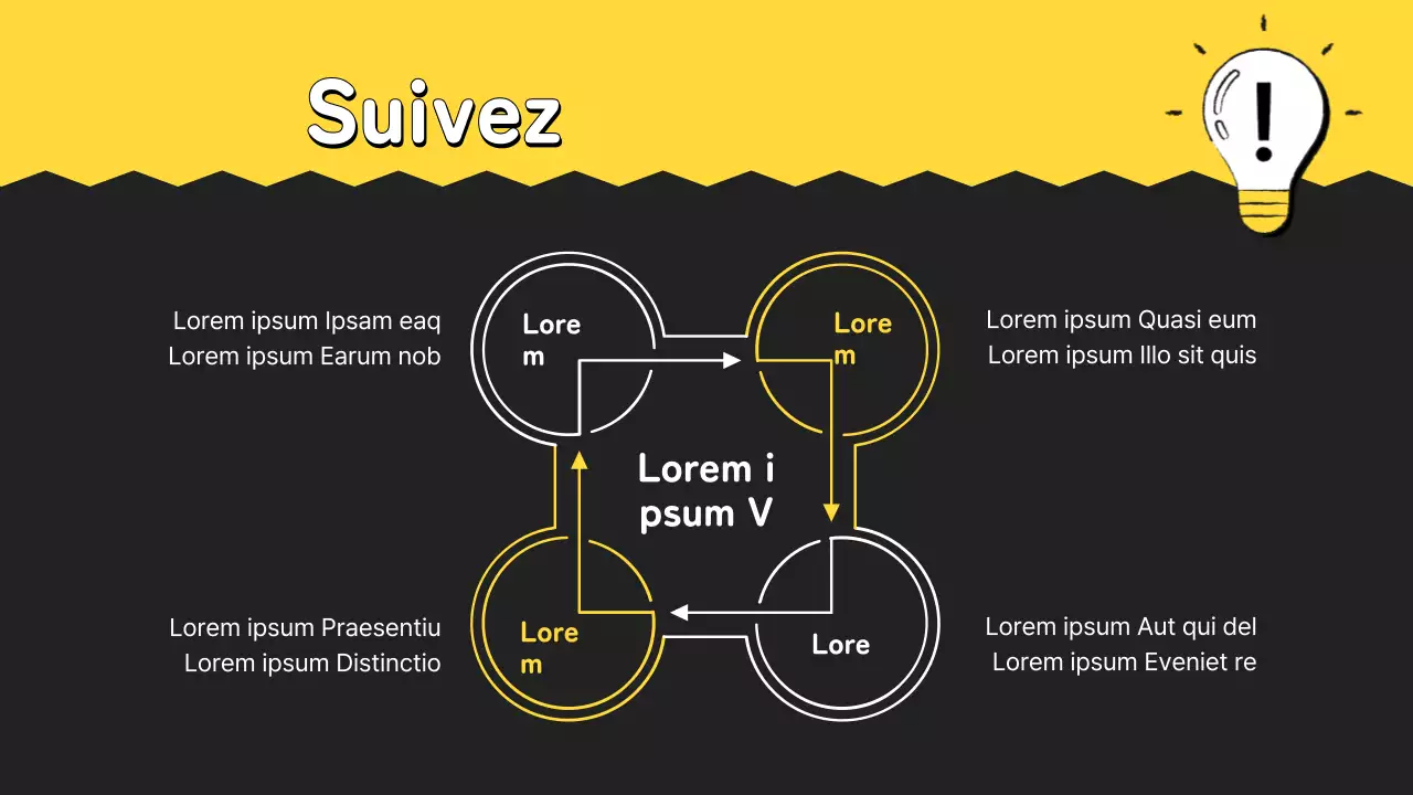 Guide de formation à l'apprentissage moderne jaune et noir
