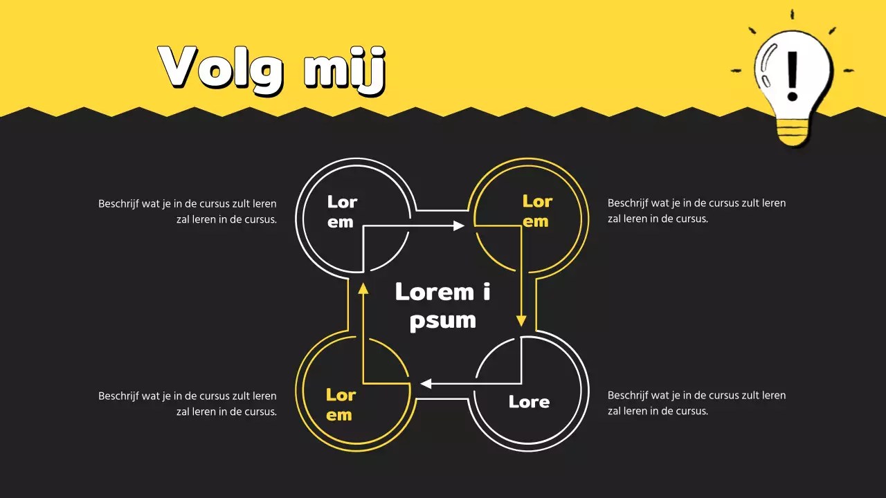 Gele en zwarte trainingsgids voor modern leren