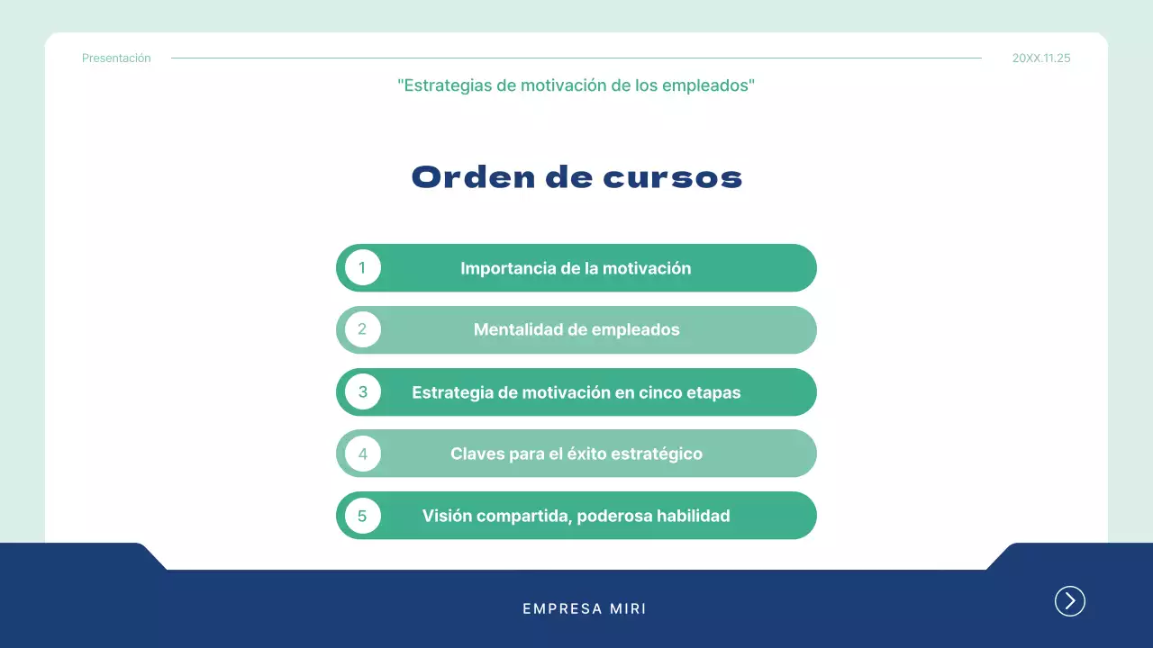 Plan de lecciones de consultoría de formación empresarial sencilla de Blue and Mint