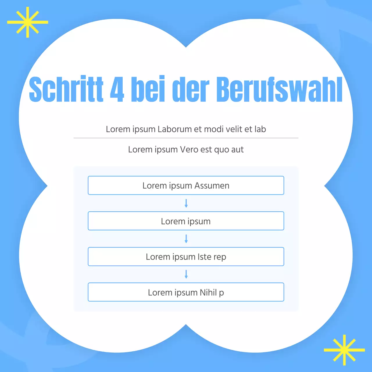 Ein kitschiger hellblauer und gelber Ratgeber