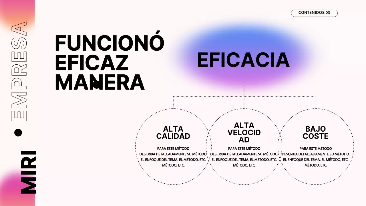 Material didáctico para el seminario de nuevos empleados de Pink's Modern Company