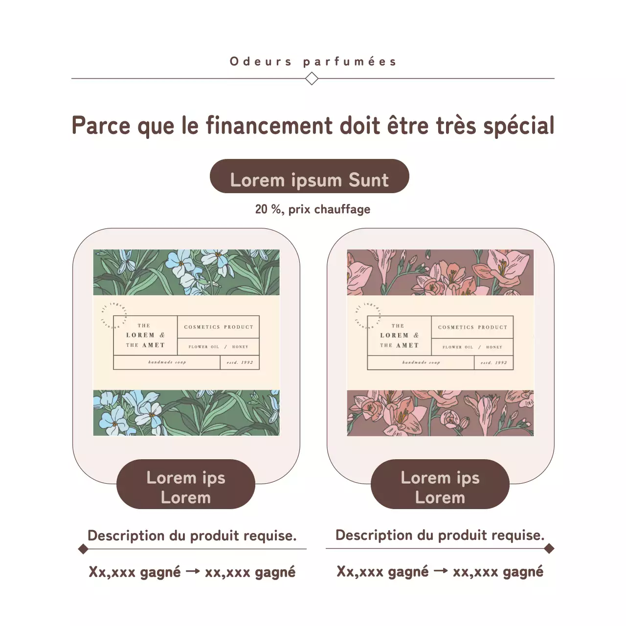 Promouvoir le financement incitatif avec un look vintage bleu marine et marron