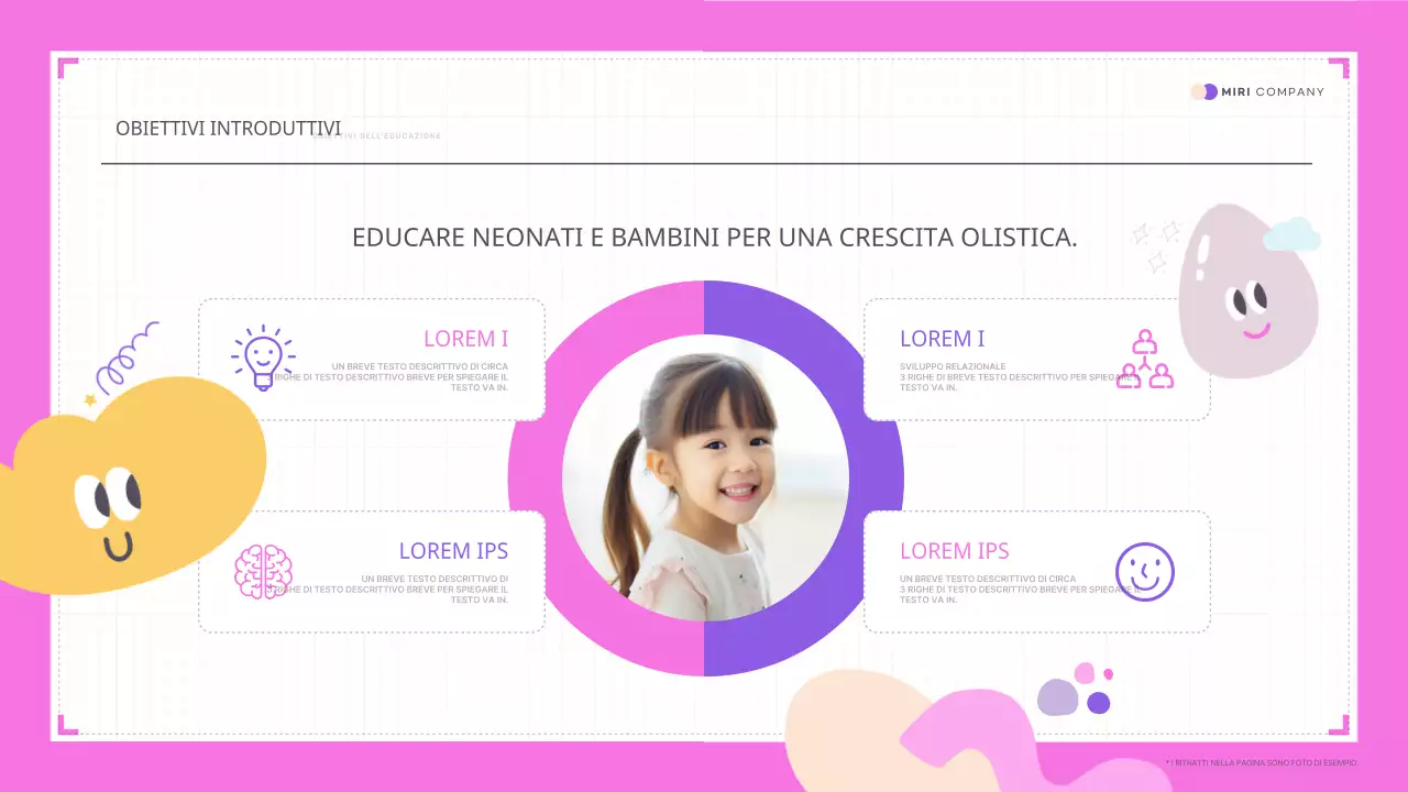 Presentazione del portafoglio istruttori rosa e viola