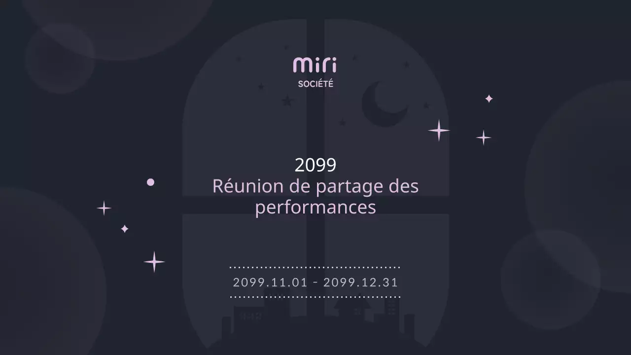 Le rapport de performance de fin d'année de Mauve Point, très tendance