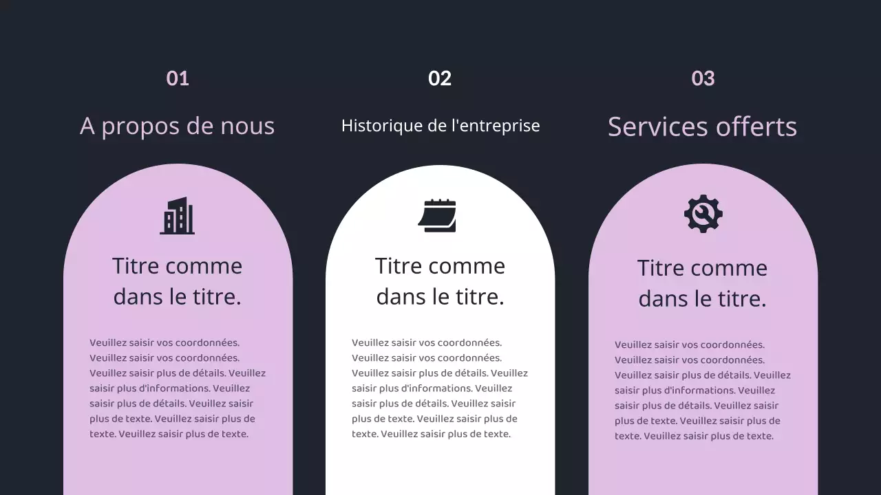 Le rapport de performance de fin d'année de Mauve Point, très tendance