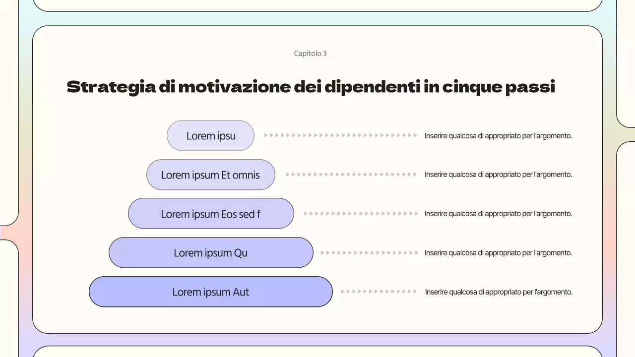Una semplice lezione di motivazione organizzativa dai colori dell'arcobaleno