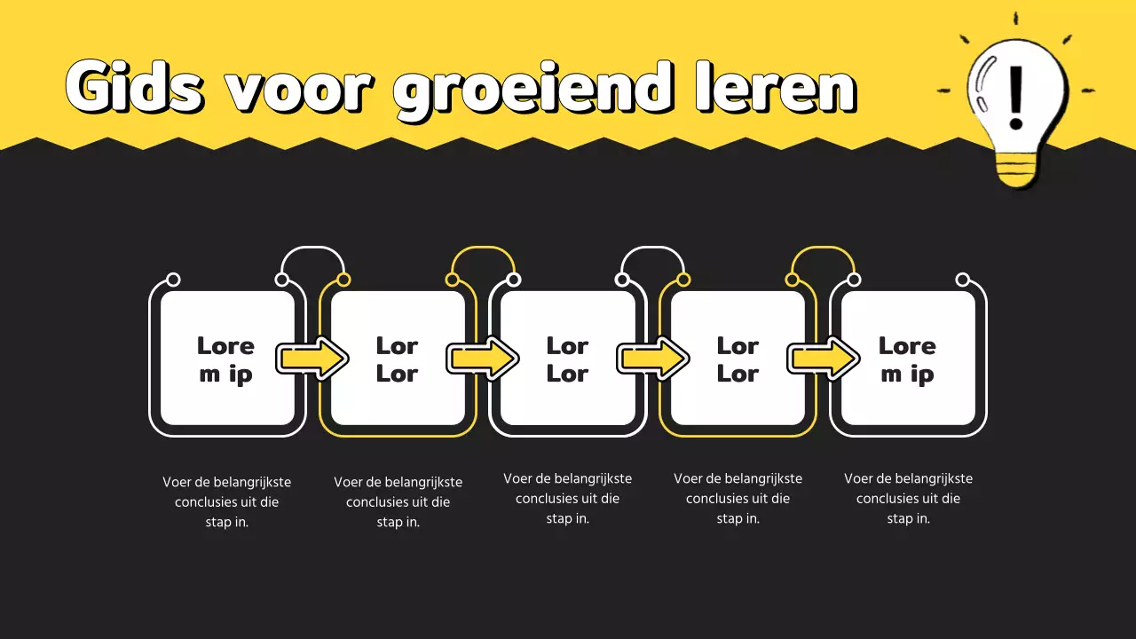 Gele en zwarte trainingsgids voor modern leren