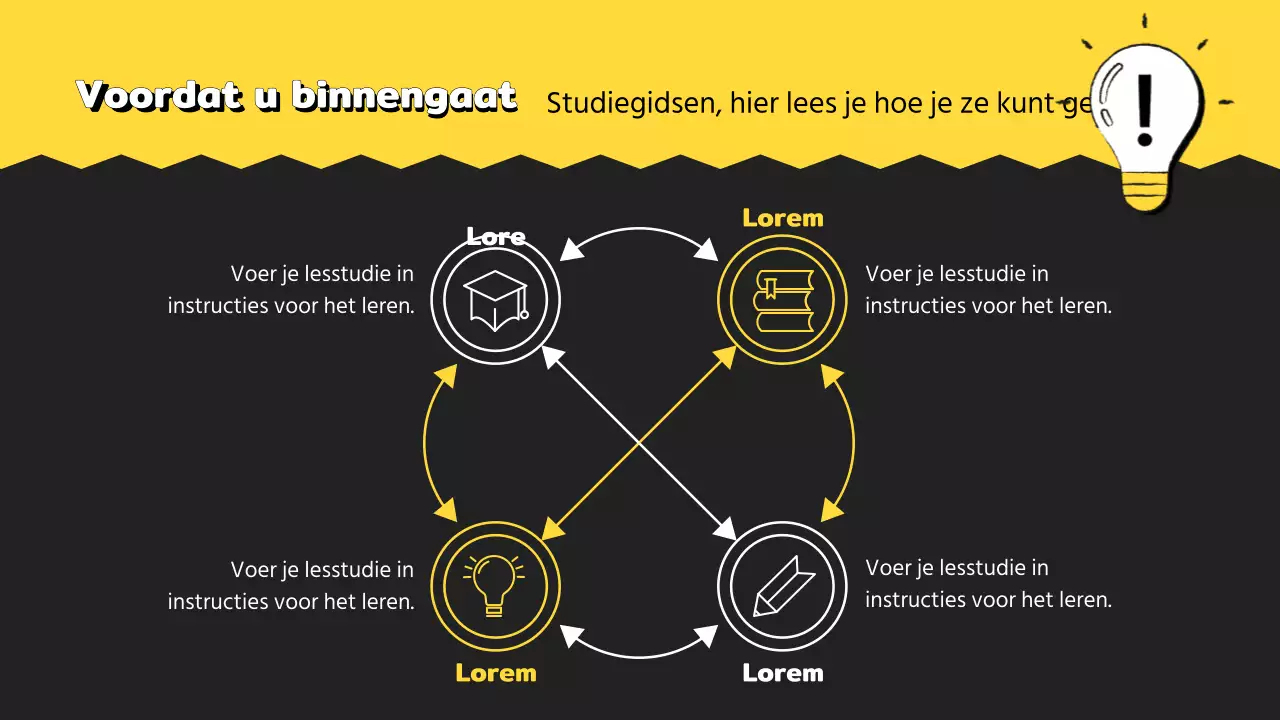 Gele en zwarte trainingsgids voor modern leren