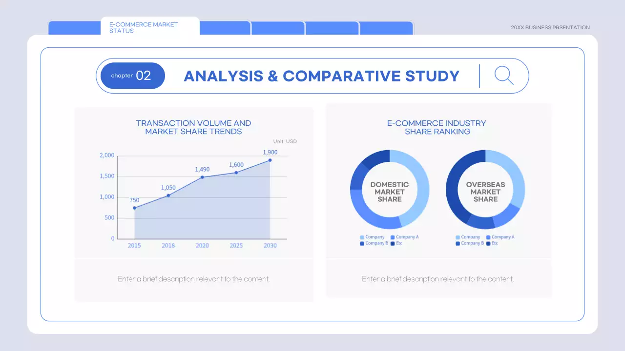 Blue Modern Business Presentation