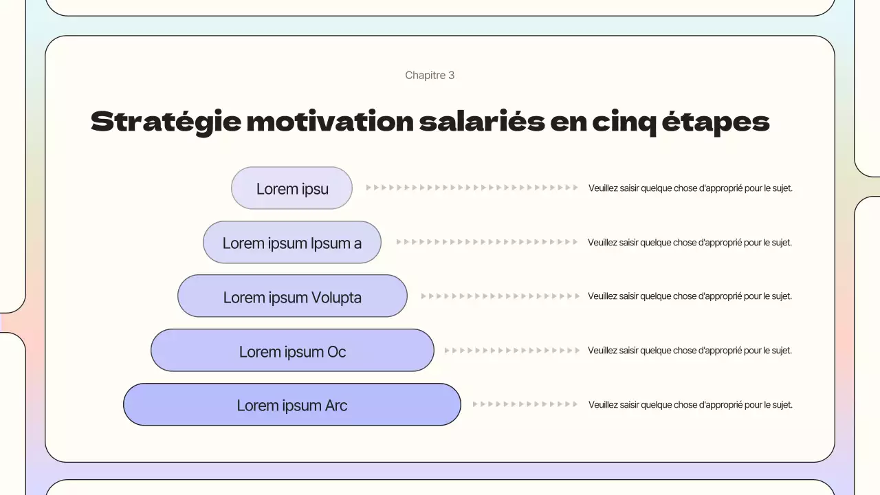 Une leçon simple de motivation organisationnelle aux couleurs de l'arc-en-ciel