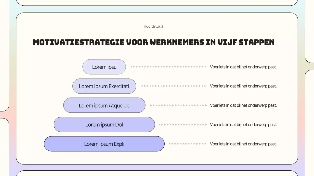 Een eenvoudige, regenboogkleurige les in organisatiemotivatie