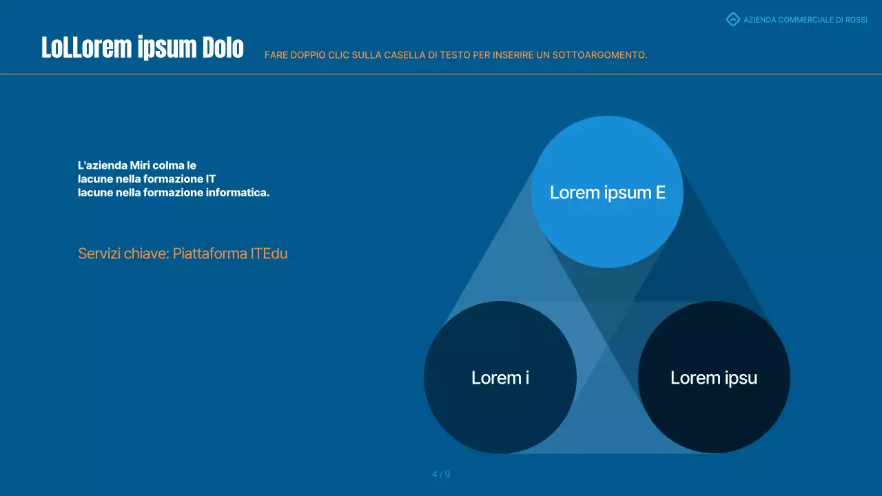 Una semplice scheda di valutazione blu e arancione