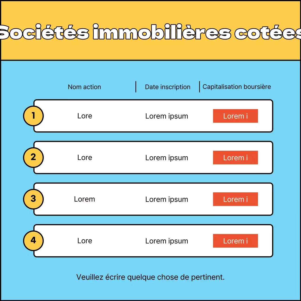 Un guide simple, jaune et bleu clair, de l'investissement immobilier dans les FPI