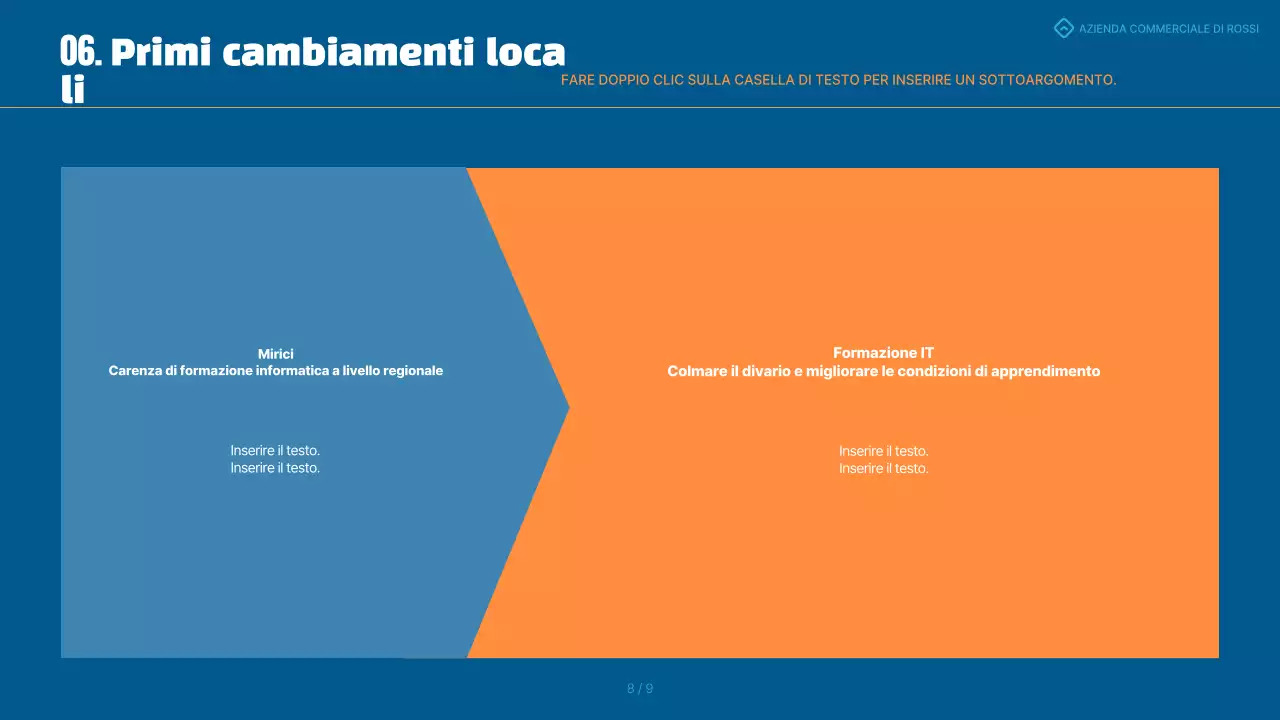 Una semplice scheda di valutazione blu e arancione