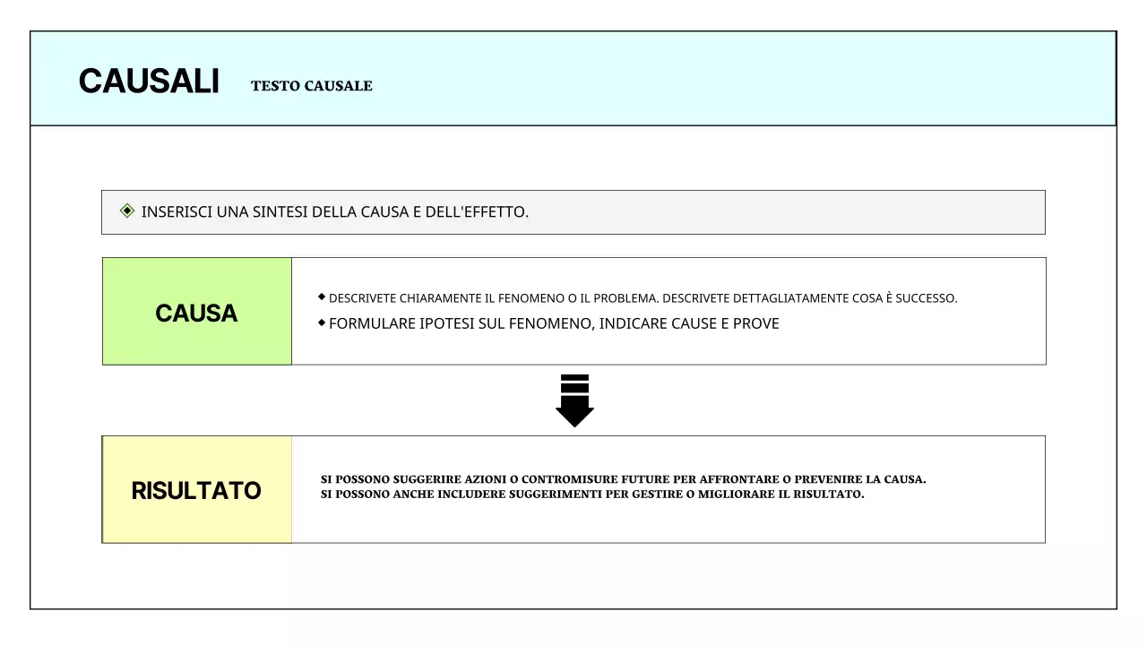 Un semplice report stampabile in azzurro e chartreuse