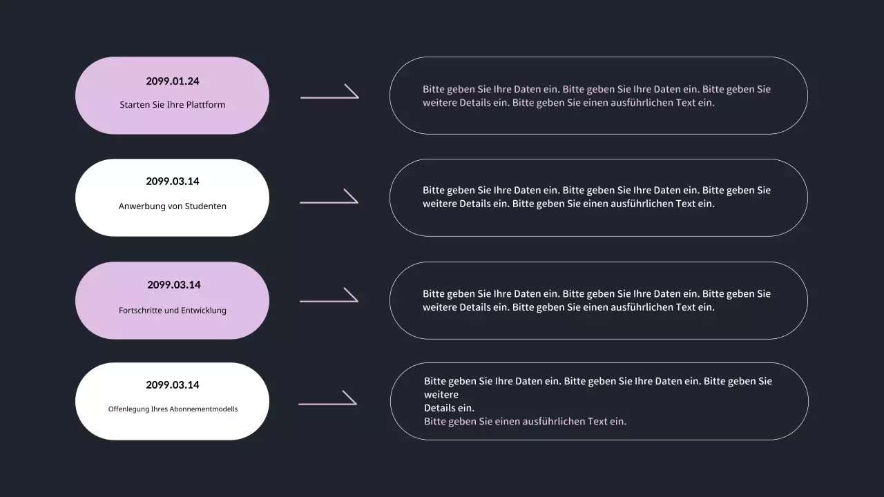 Der trendige Jahresendbericht von Mauve Point