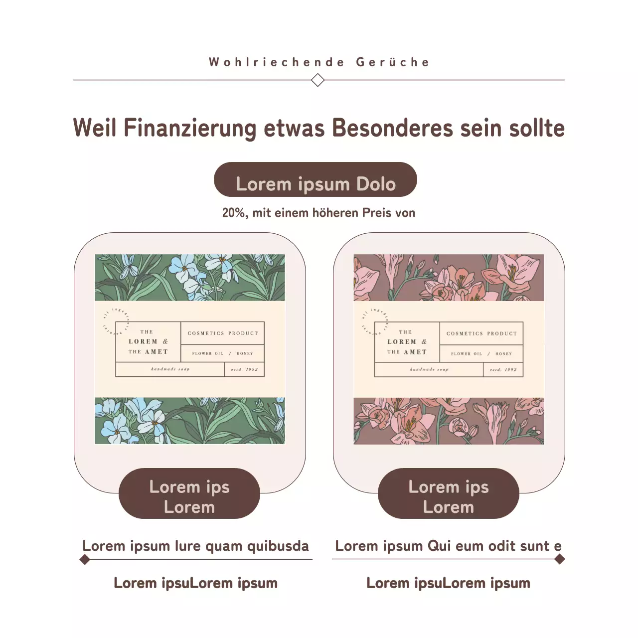 Förderung der Anreizfinanzierung mit einem Vintage-Look in Marineblau und Braun