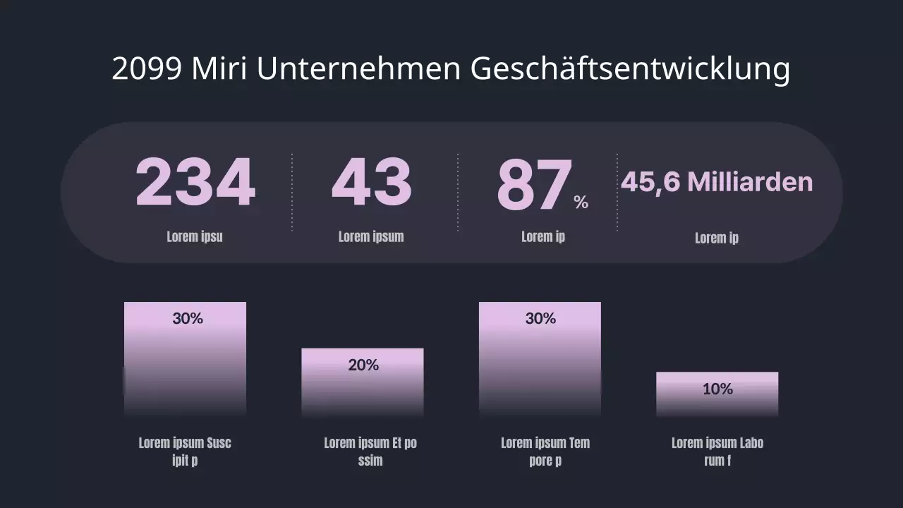 Der trendige Jahresendbericht von Mauve Point