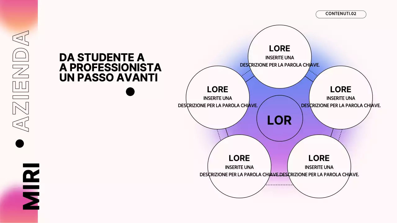 Materiali didattici per il seminario per i nuovi assunti dell'azienda moderna di Pink