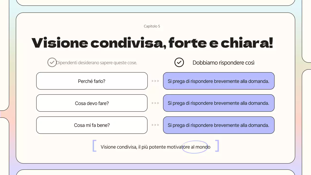 Una semplice lezione di motivazione organizzativa dai colori dell'arcobaleno