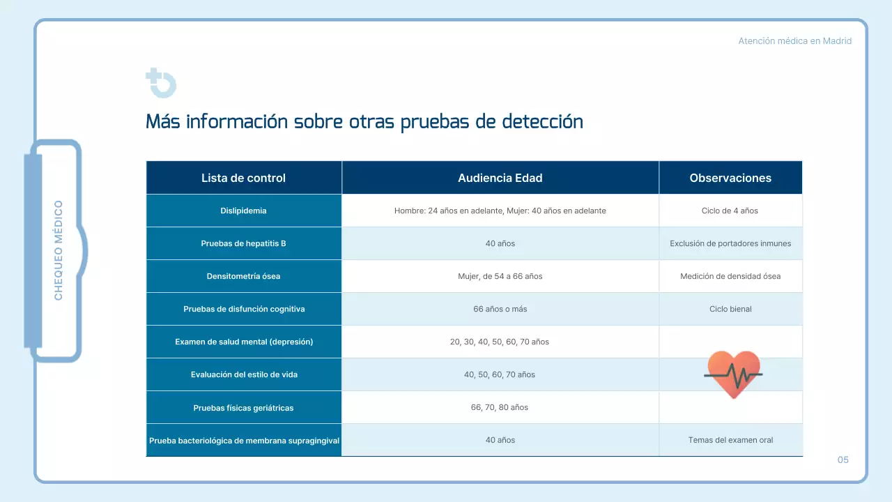 Una guía sencilla y clara para los controles de salud de los empleados