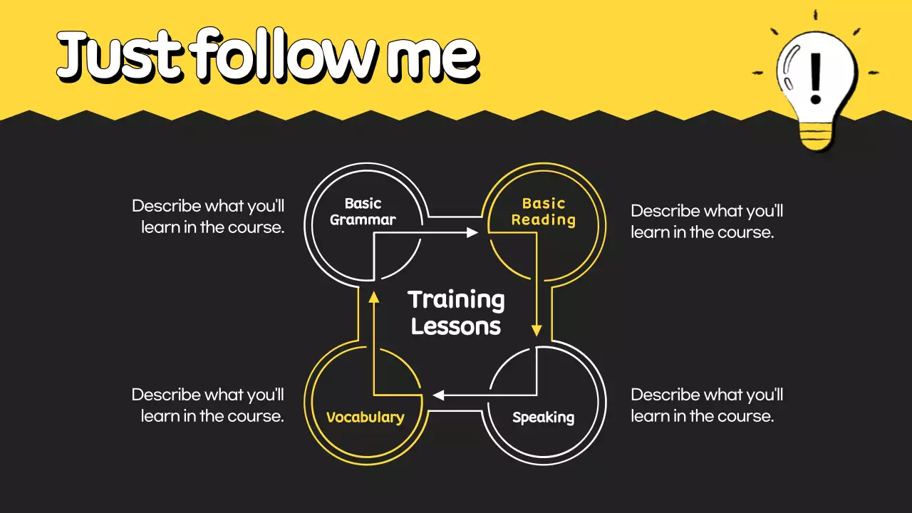 Yellow Modern Education Guide Presentation