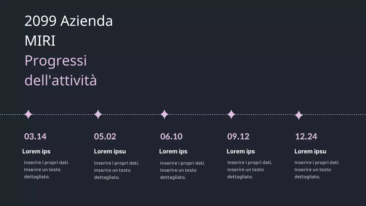Rapporto di performance di fine anno di tendenza di Mauve Point