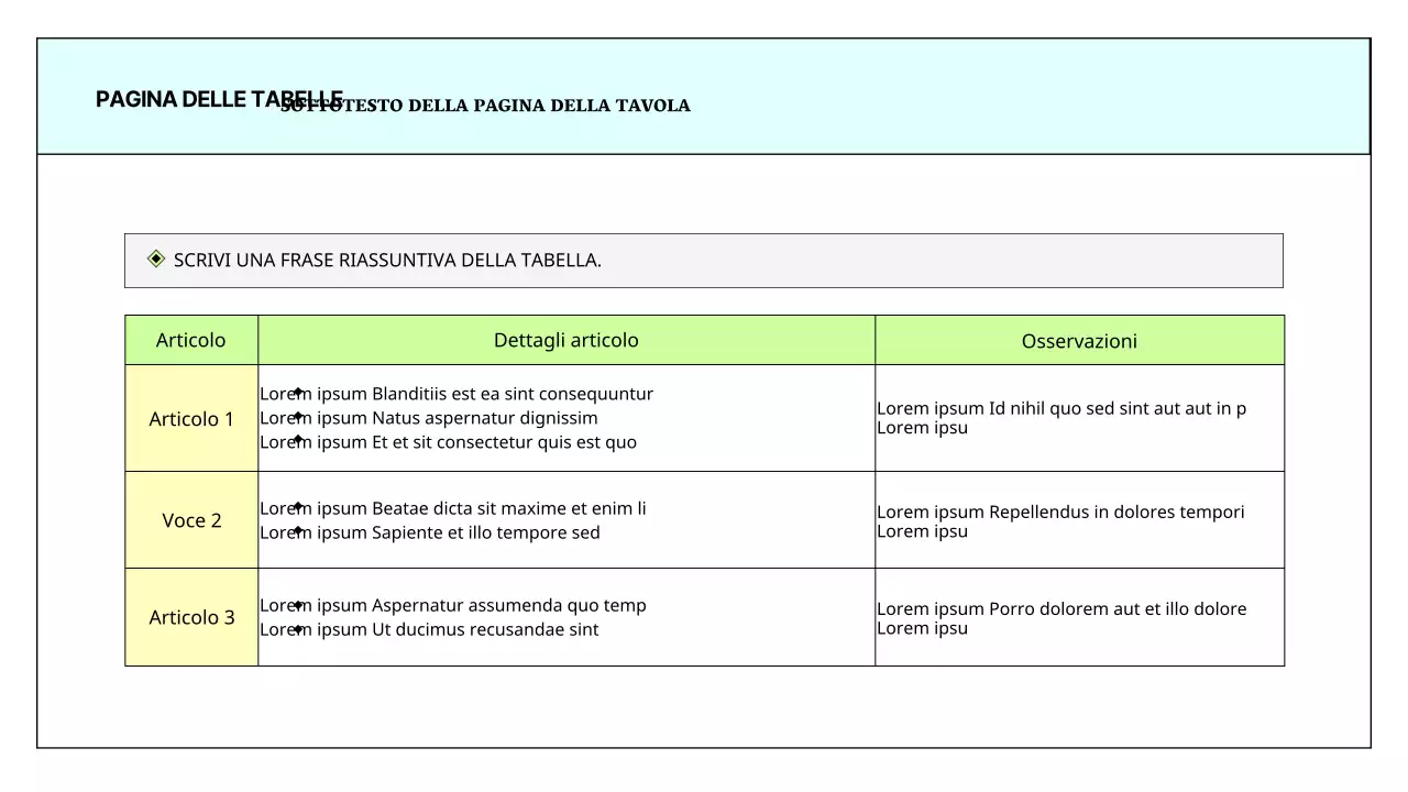 Un semplice report stampabile in azzurro e chartreuse