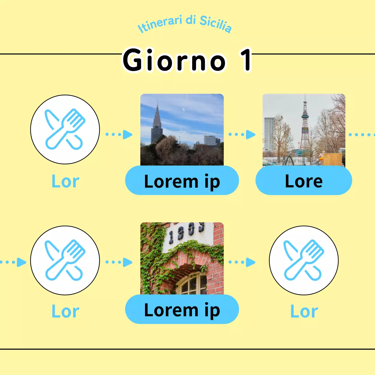 Consigli di viaggio all'estero in giallo e azzurro