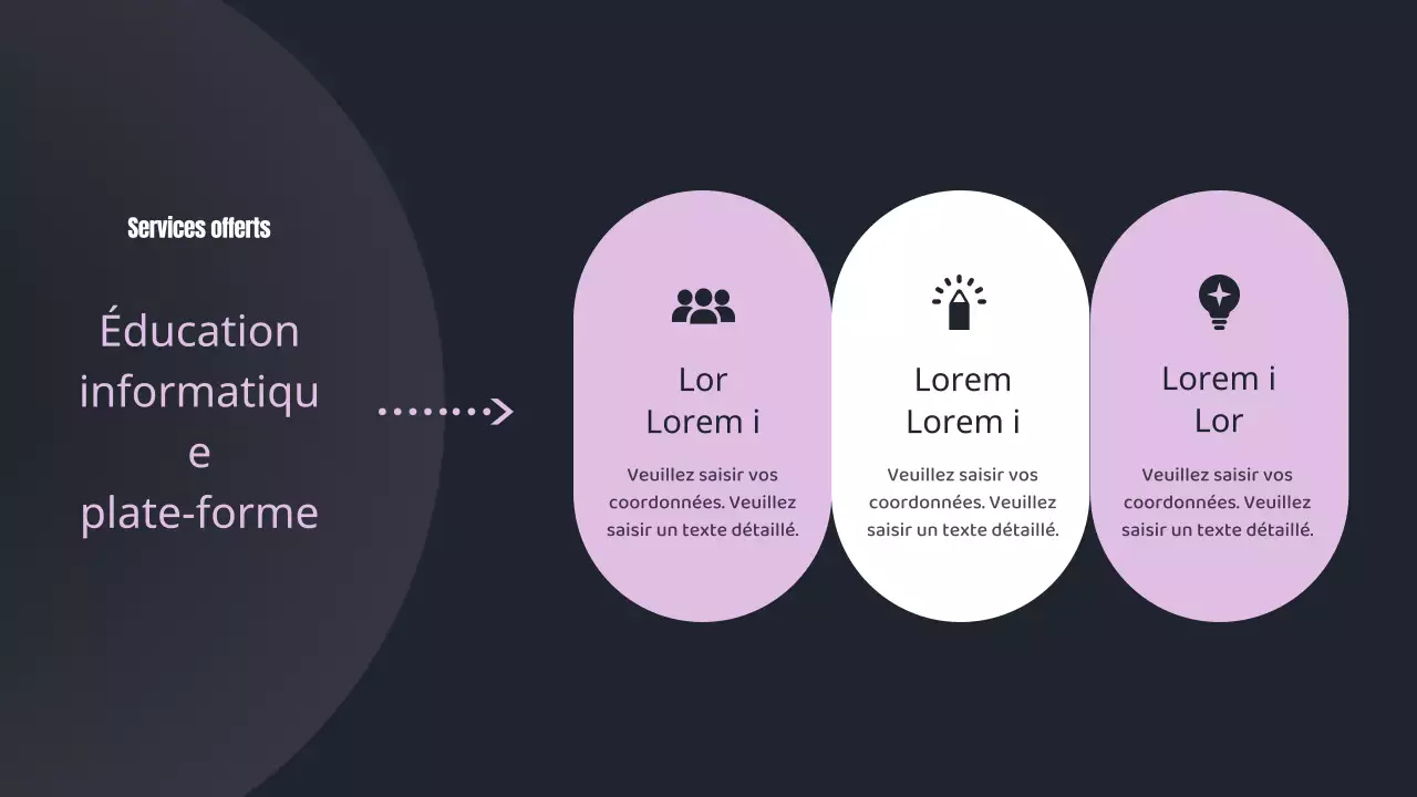 Le rapport de performance de fin d'année de Mauve Point, très tendance
