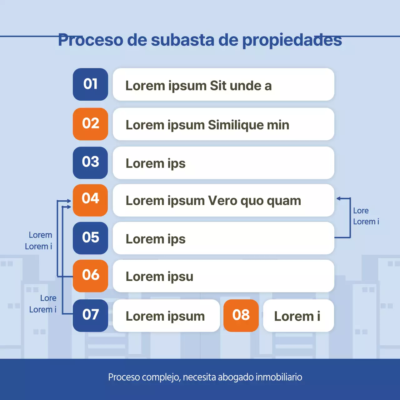 Una sencilla guía naranja y azul de las subastas inmobiliarias