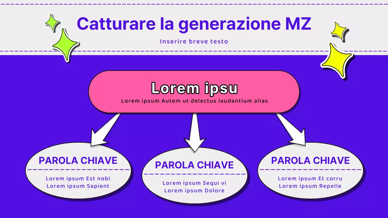 Materiale didattico per seminari di marketing al neon e kitsch