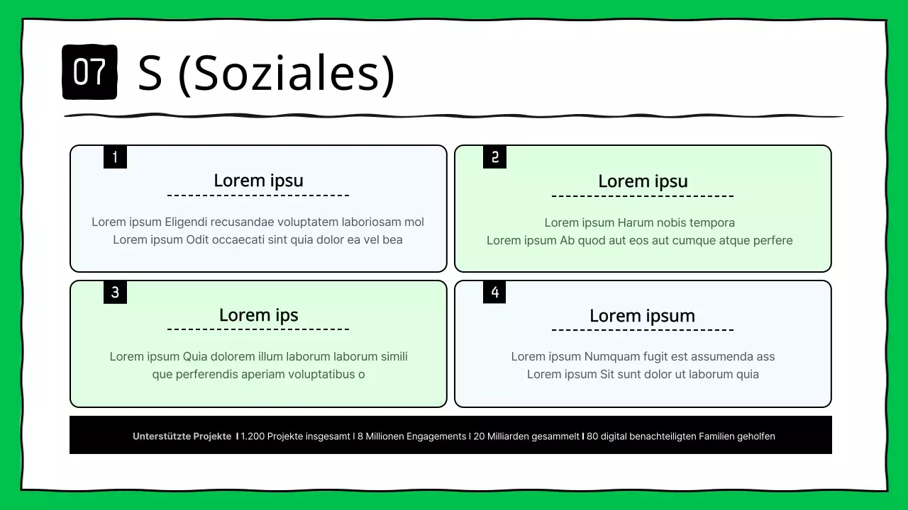 Kitschige ESG-Unternehmensberichte in Grün