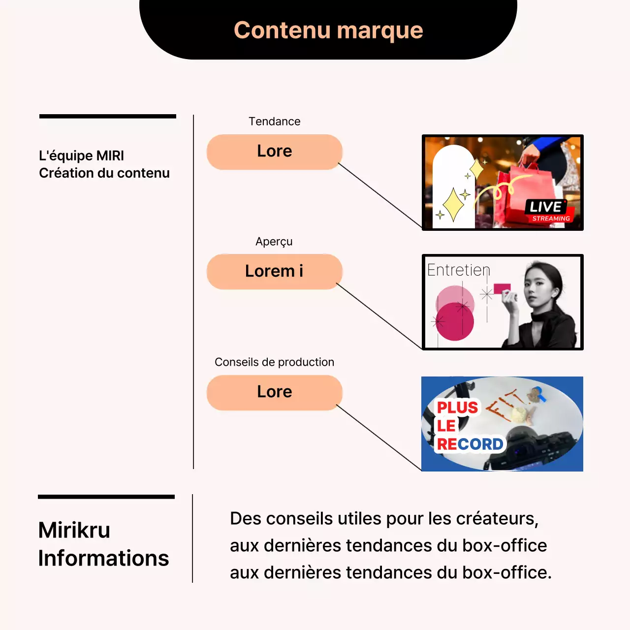 Une simple carte de recrutement orange et noireNews