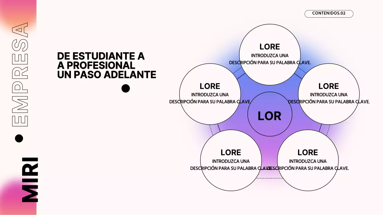 Material didáctico para el seminario de nuevos empleados de Pink's Modern Company