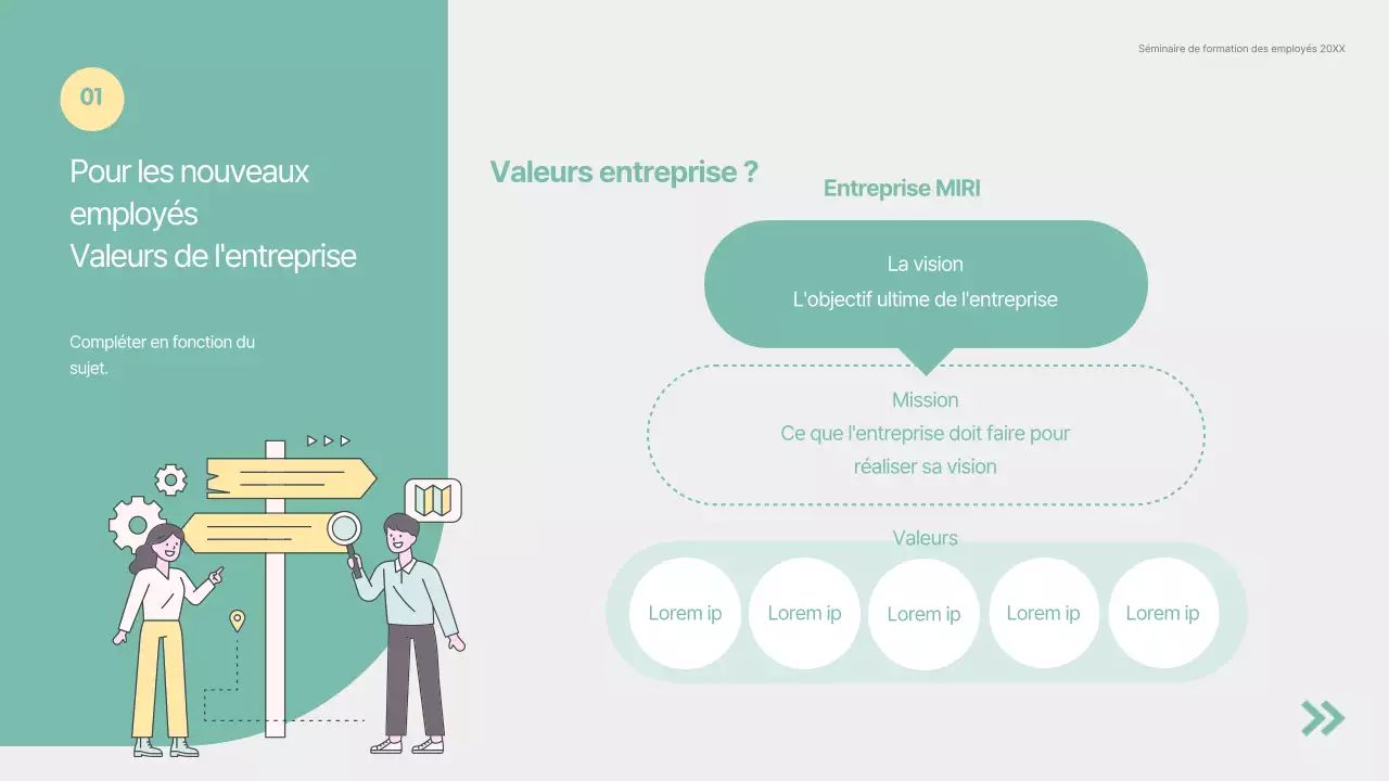 Matériel de formation pour le séminaire d'intégration des nouveaux employés, simple et écologique