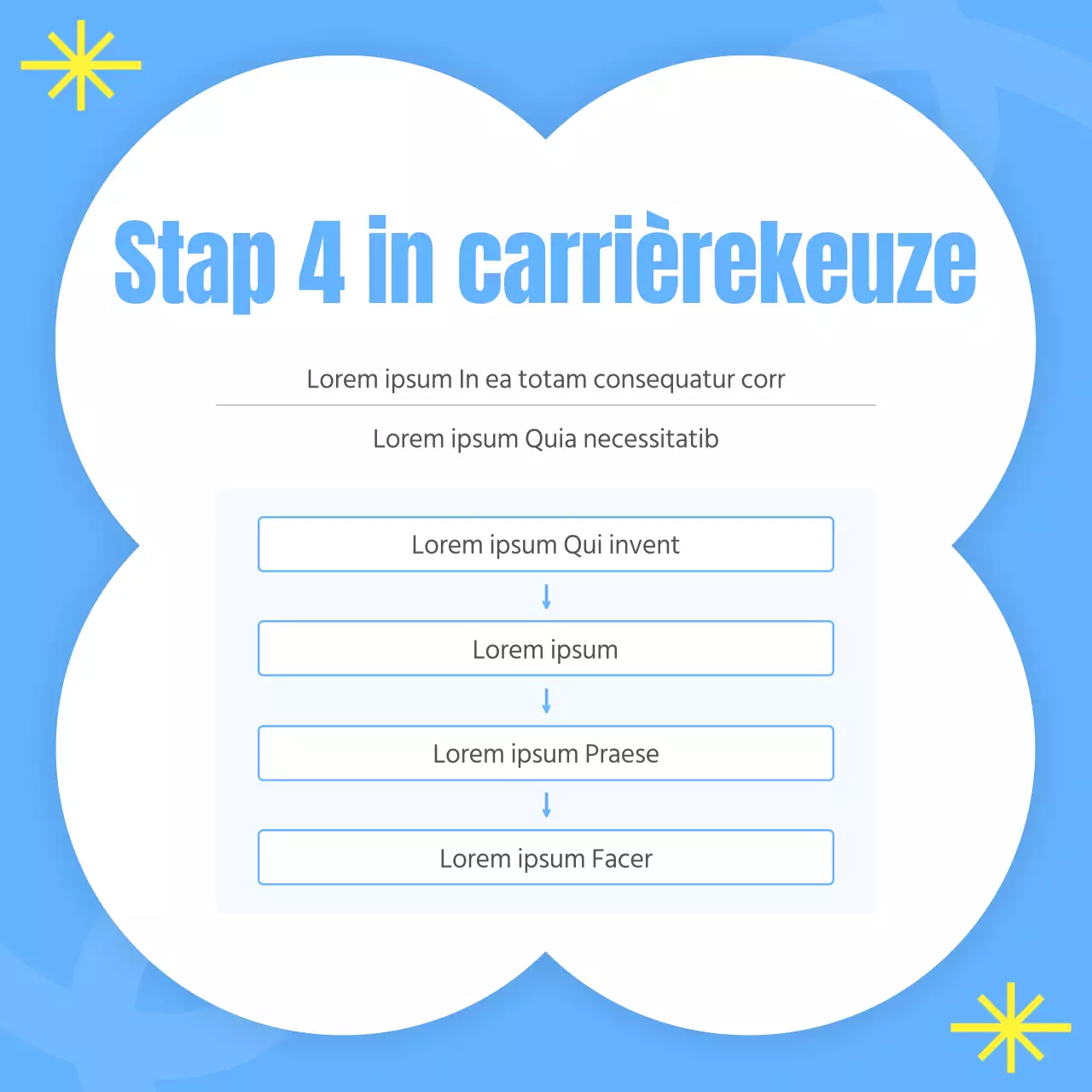 Een kitscherige lichtblauwe en gele adviesgids