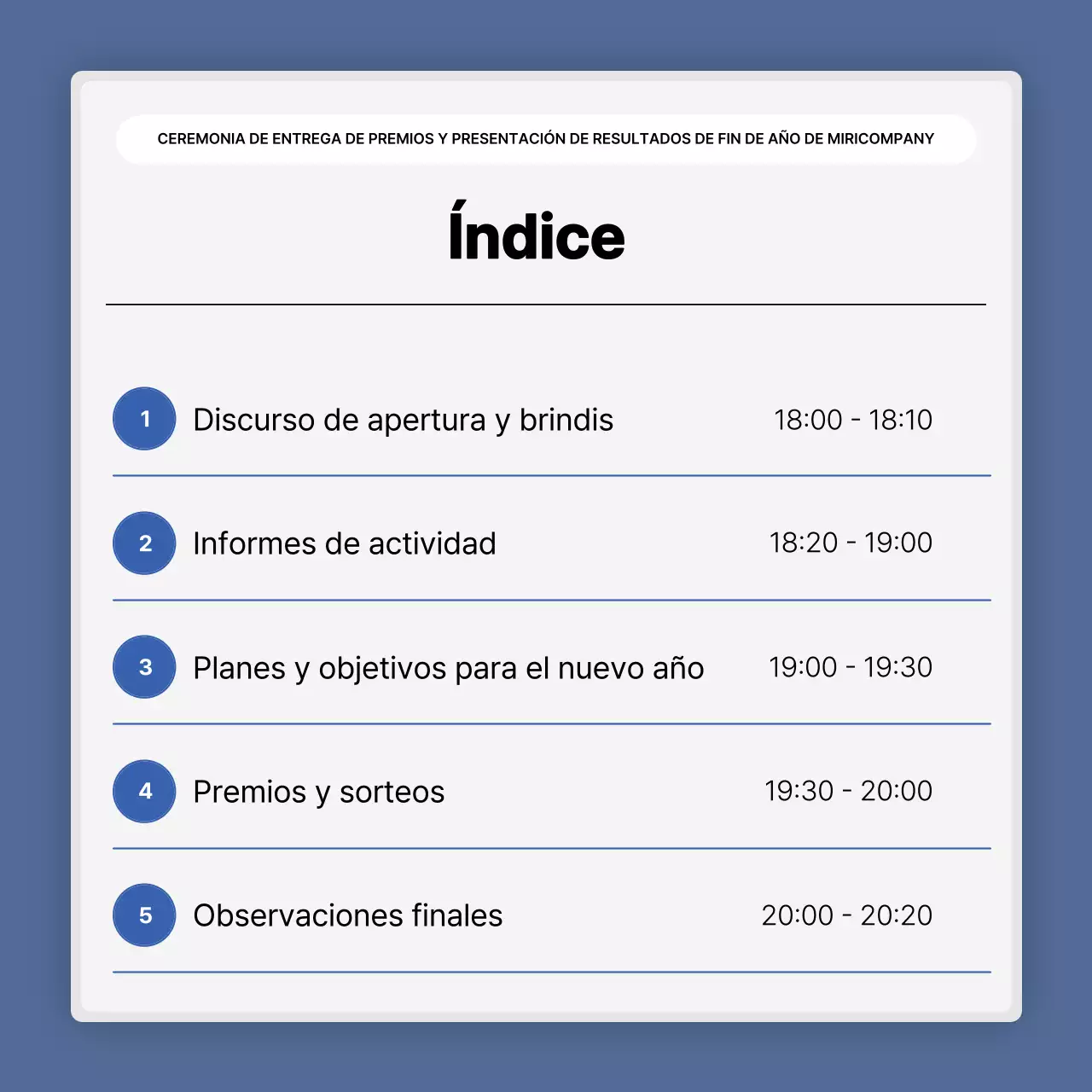 Una sencilla presentación en blanco y azul de los resultados y un informe de fin de año.