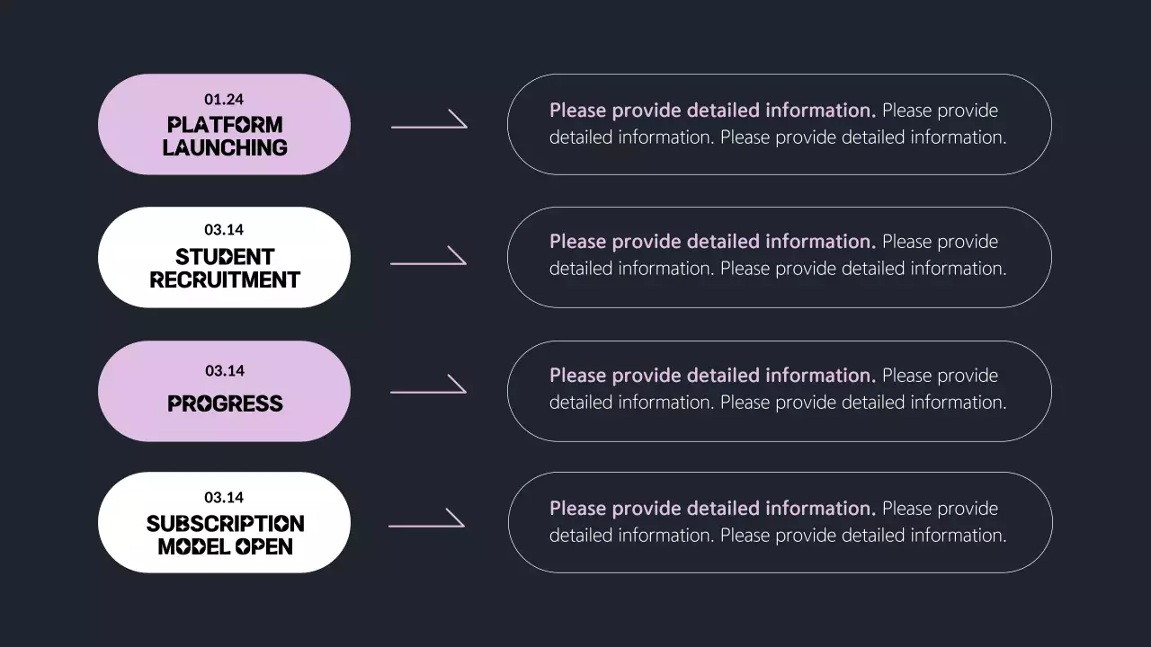 Black Modern Performance Report Document Presentation